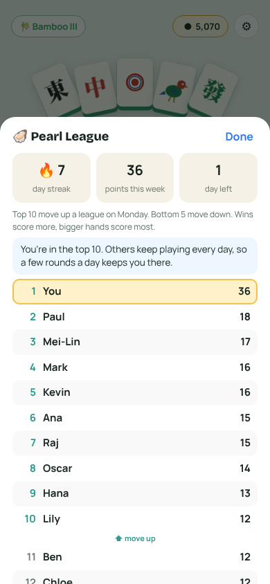 Weekly league